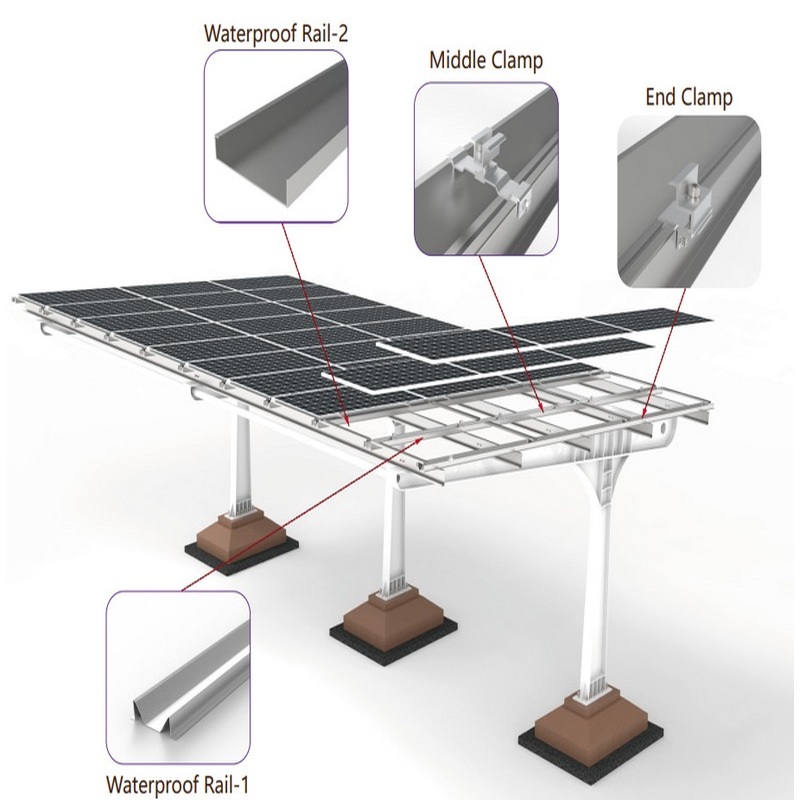 Новый дизайн, водонепроницаемый солнечный фотоэлектрический навес для автомобиля, стальной солнечный навес для автомобиля, монтажная конструкция, солнечный навес для автомобиля