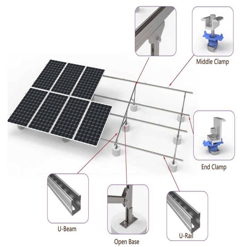 Высокоэффективная регулируемая стальная солнечная алюминиевая заземленная конструкция крепления панели солнечных батарей с сертификацией UL Черные кронштейны