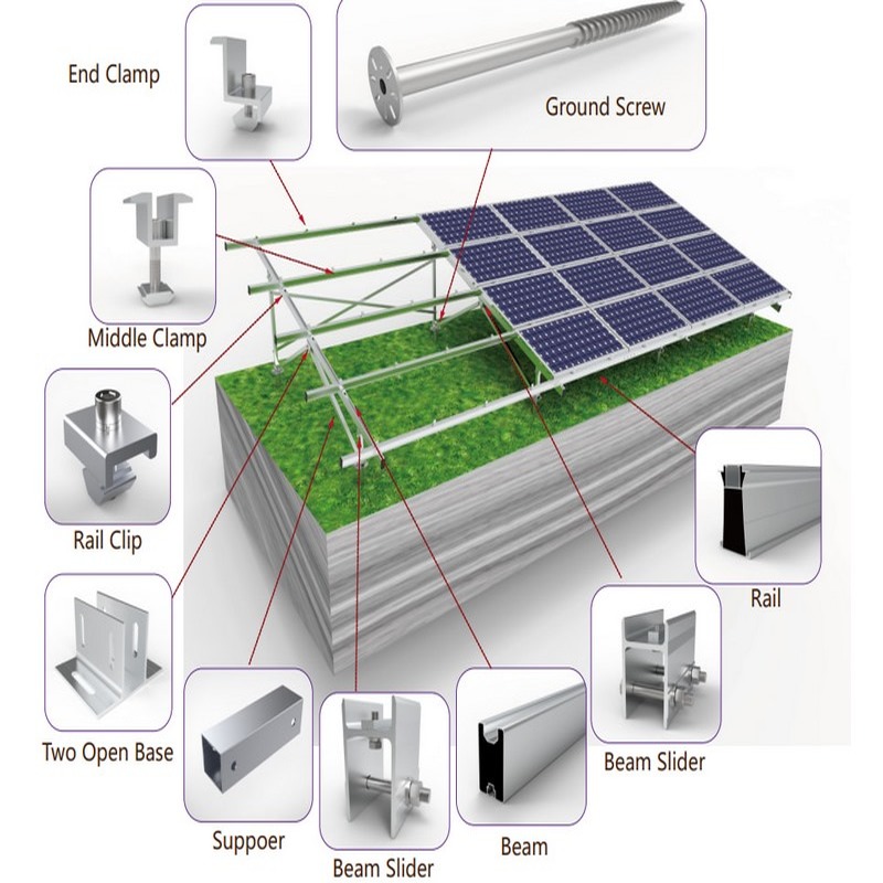 Крупномасштабная коммерческая система стеллажа для крепления на электростанции с солнечной панелью, алюминиевый монтажный кронштейн на земле