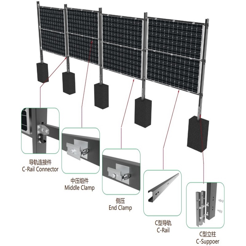 Наземная вертикальная конструкция Солнечное вертикальное двустороннее ограждение Монтажные системы для фотоэлектрических ферм